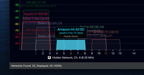wifi explorer 2.3.1 mac requirements wifi explorer 2.3.1 mac requirements