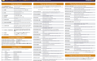 WiFi Explorer Filters Cheat Sheet