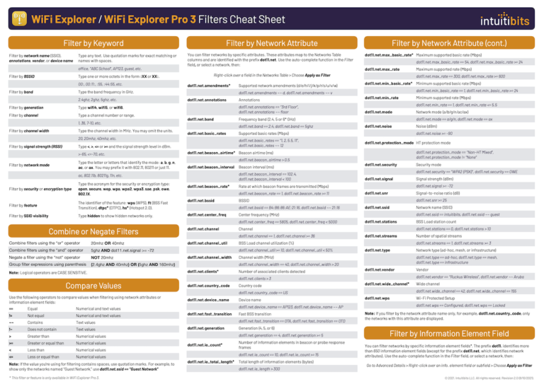 A new filters cheat sheet for WiFi Explorer and WiFi Explorer Pro 3 Intuitibits