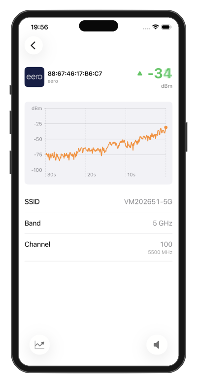 AP Finder in WiFi Explorer Pi showing signal strength rising from about -80 to -34 dBm while approaching an access point.
