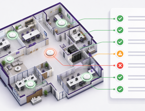 Validating Wi-Fi Deployments with Custom Checklists