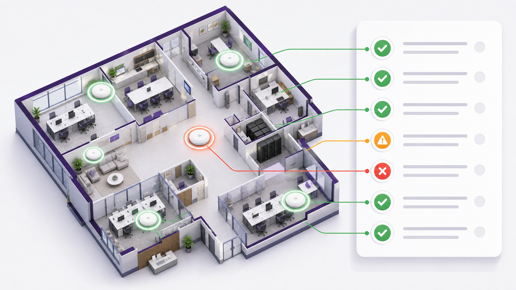 Isometric office floor plan showing multiple Wi-Fi access points connected to checklist results with pass, warning, and failure indicators.