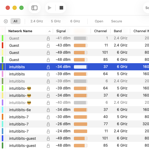 WiFi Explorer network discovery and channel analysis WiFi Explorer displaying nearby Wi-Fi networks, signal strength, security, and channel usage on macOS.